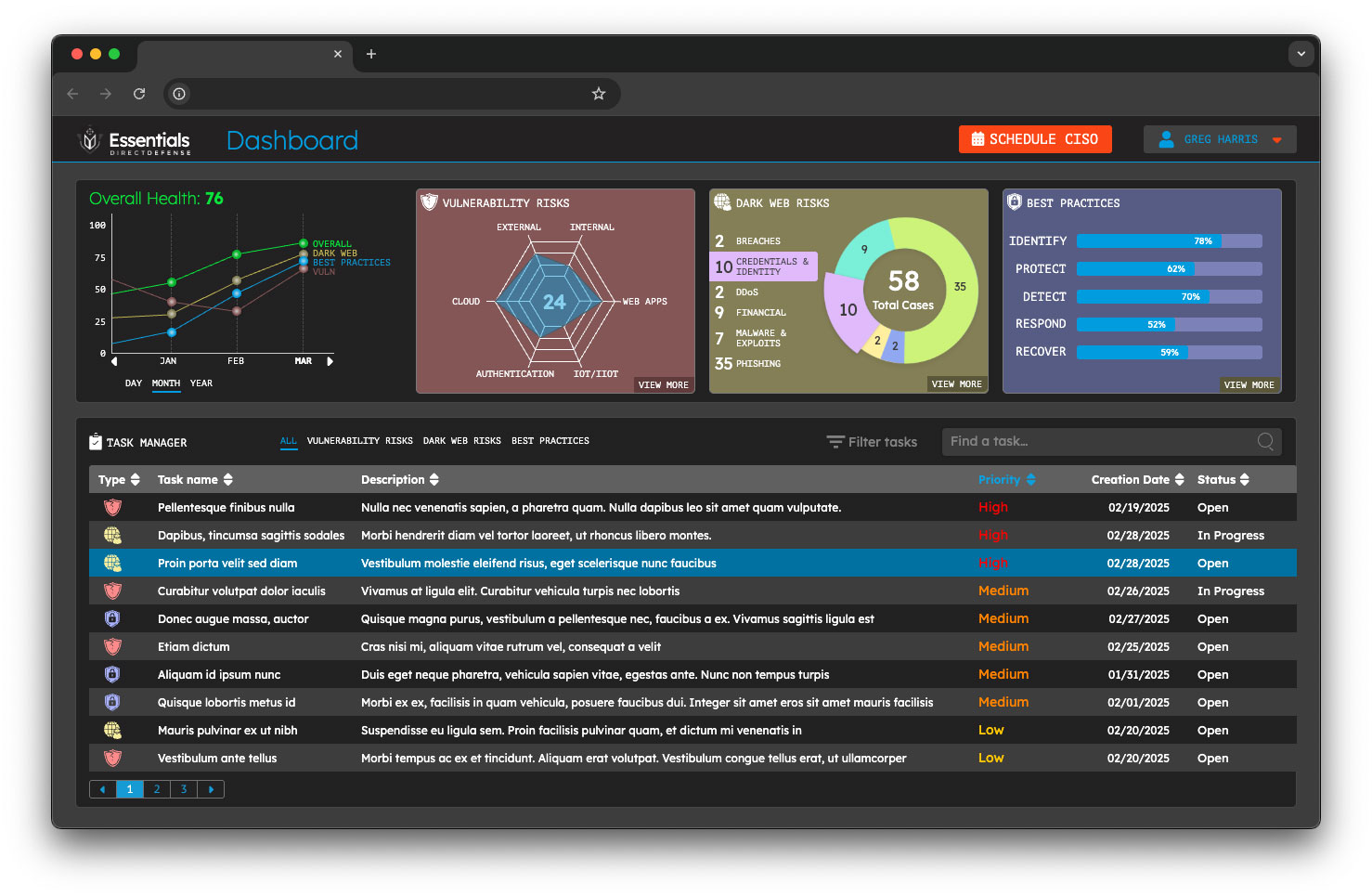 Essentials Dashboard v2